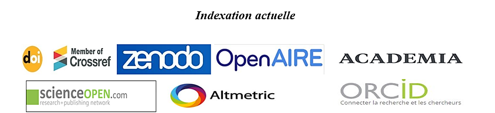 Logos des indexations de la revue